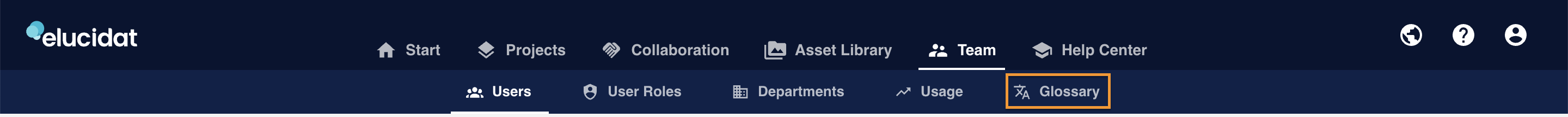 Author, highlighted Glossary in toolbar.png