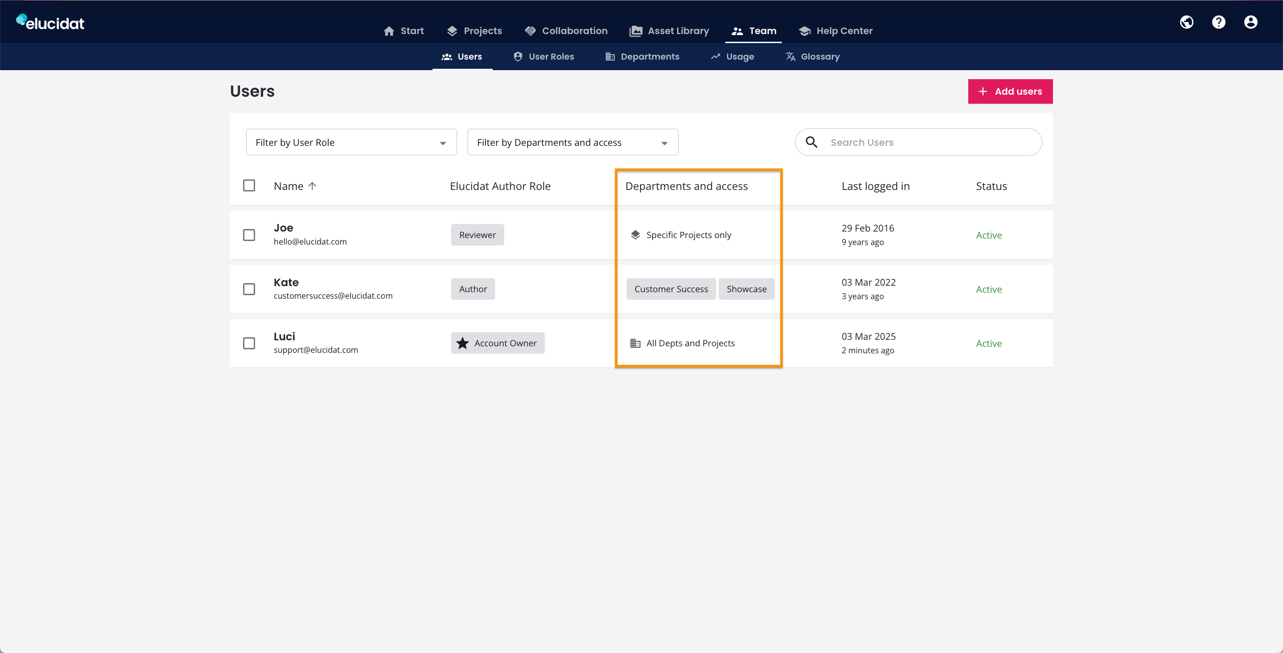 eluauthor-team-users-list-departments-and-access