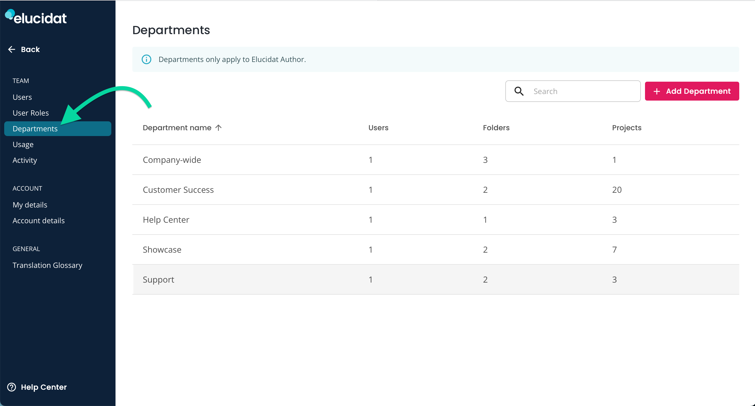elu-user-management-departments