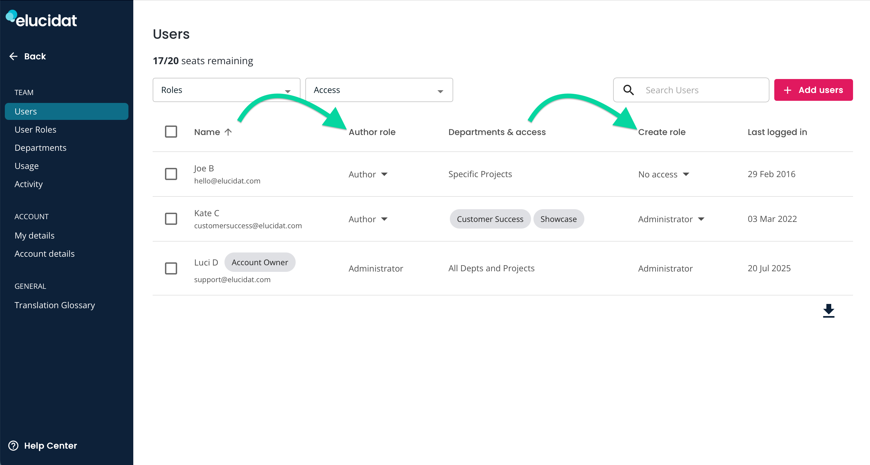 elu-user-management-author-create-role-columns