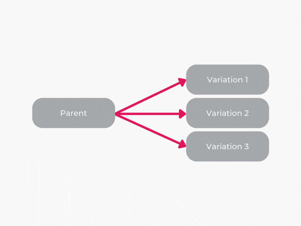 ParentVariation_one_off_change__1_.gif